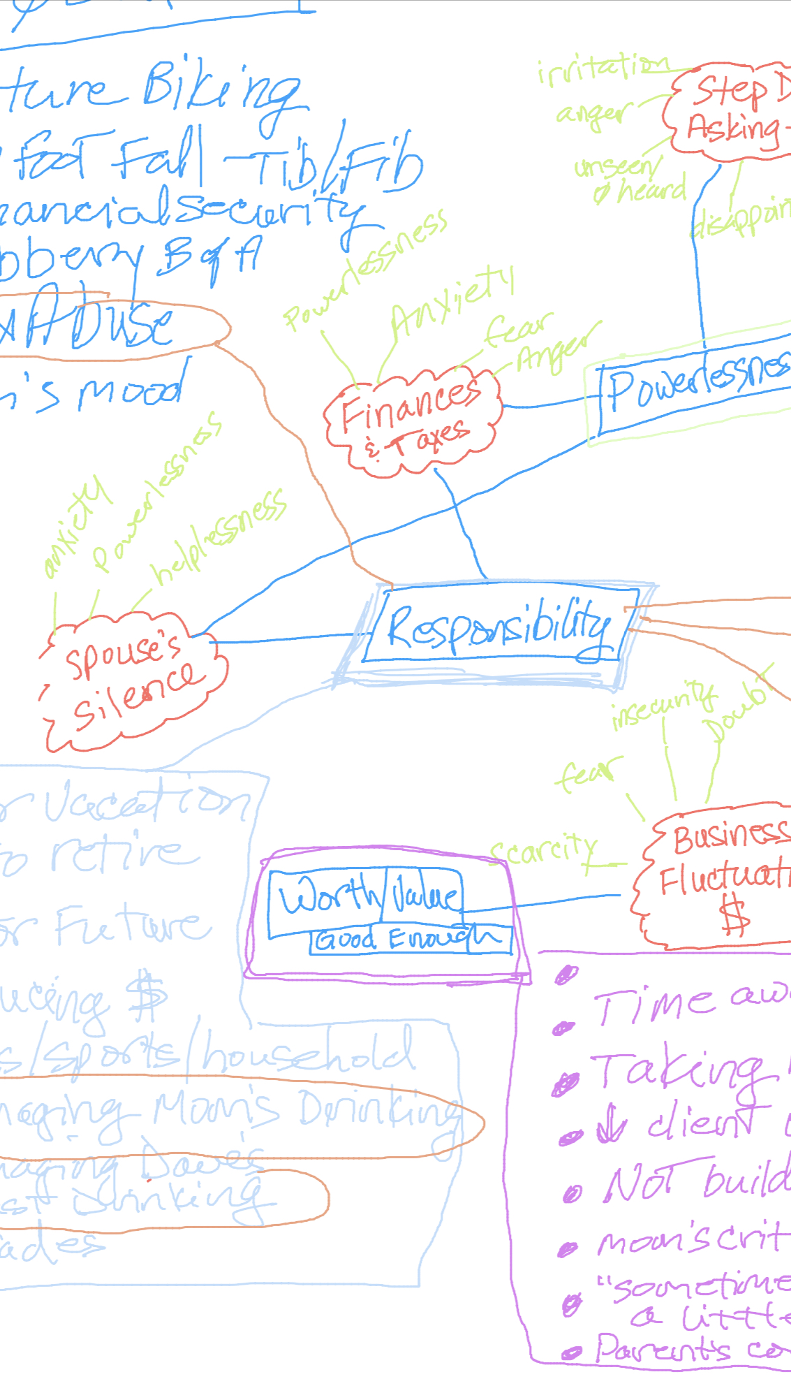 network cloud from EMDR